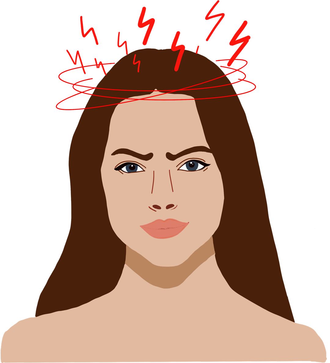 Migraene